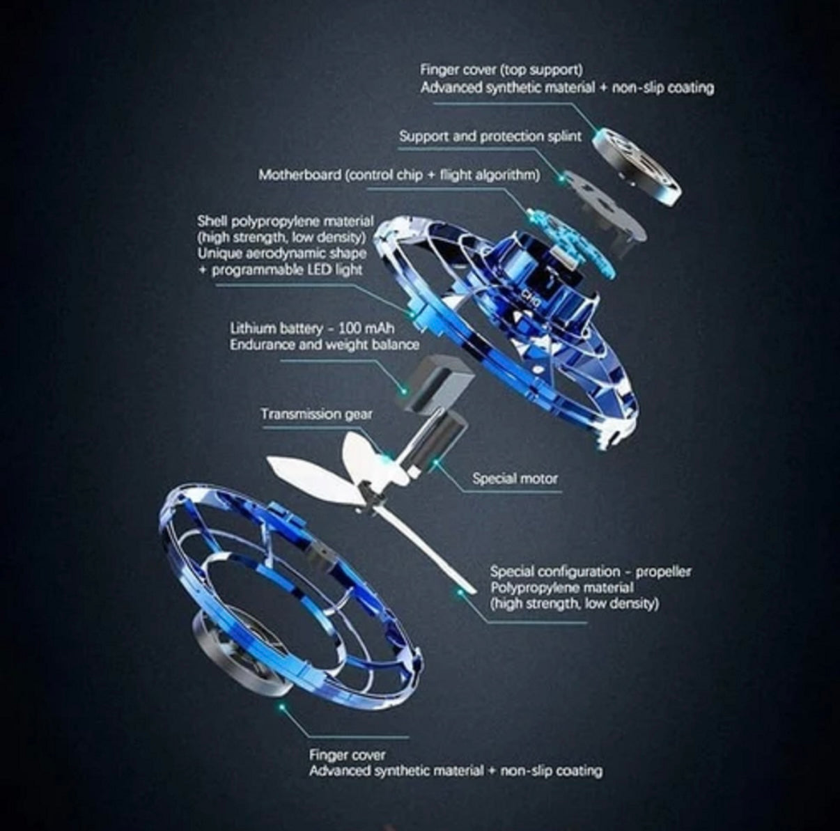 Magical flying spinner